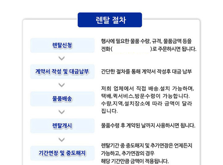 줄펀치 대표 이미지