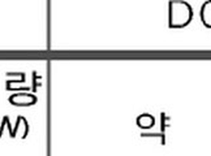 가스난로 대표 이미지