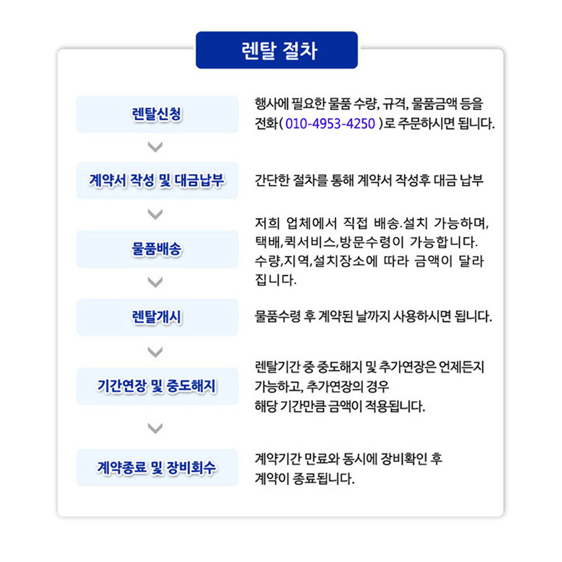 화레이 원적외선 튜브히터 상세 이미지 3